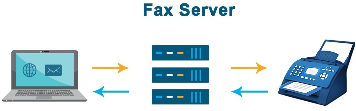 FAX Server by PrayanTech