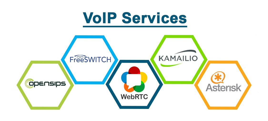 voip-services