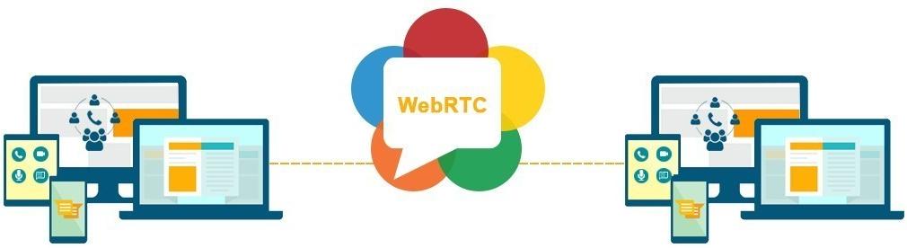 WebRTC